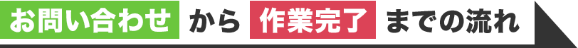お問い合わせから作業完了までの流れ